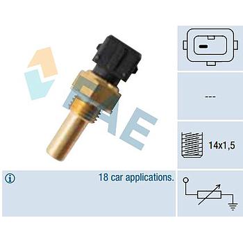 Termo-Resistencia FAE 32320