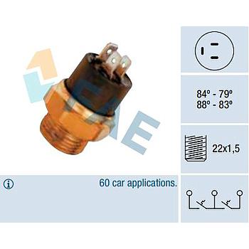 Termocontacto doble ventilador FAE 37810